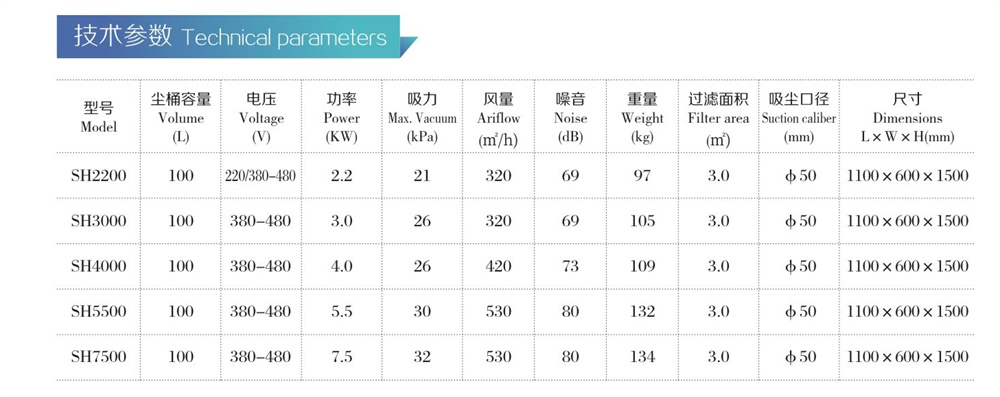 SH工業吸塵器-參數.jpg