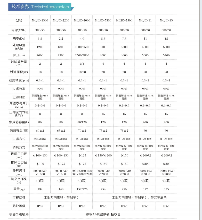 脈沖集塵機 (2).png